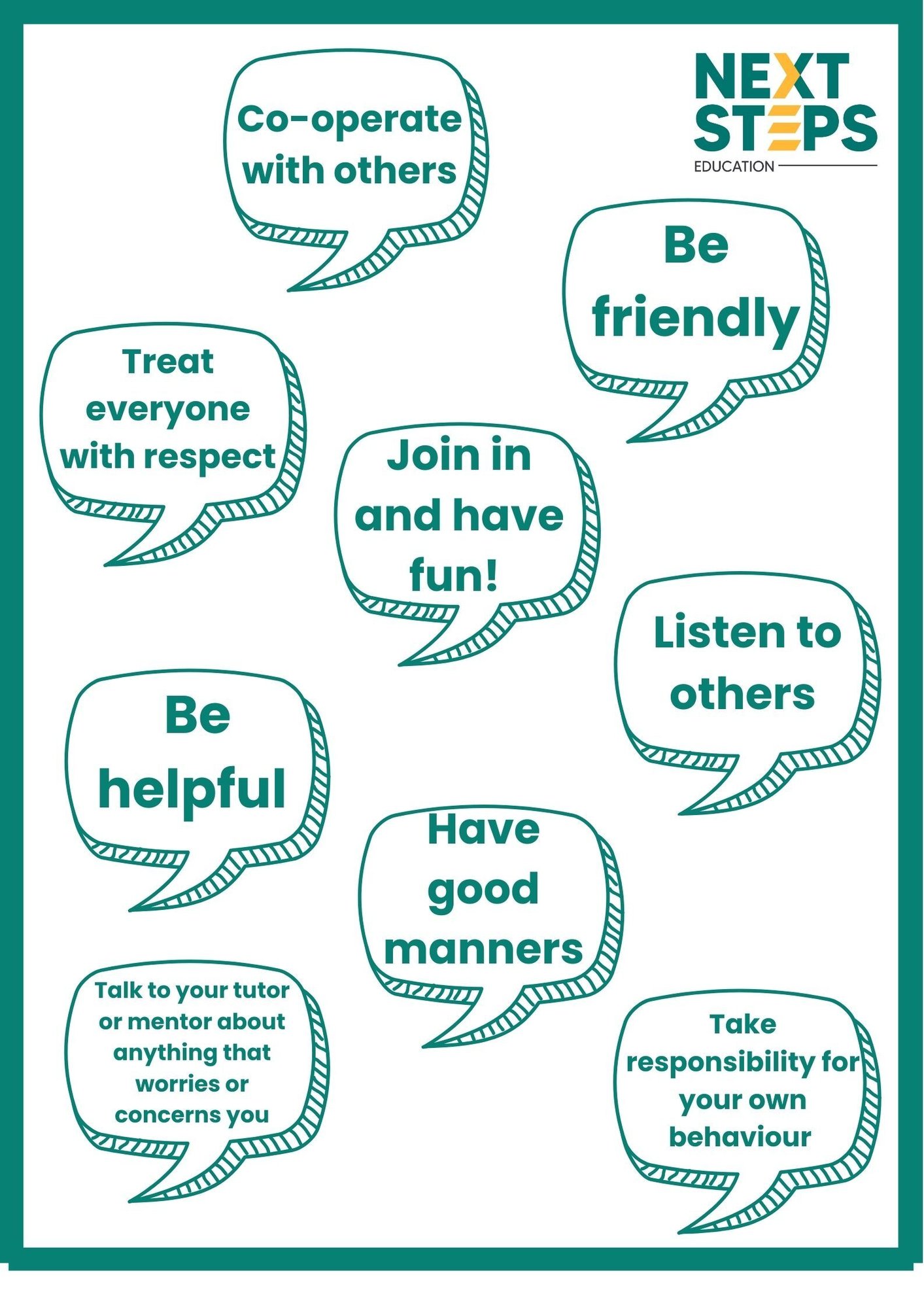 Behaviour expectations (1)